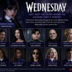 wednesday cast